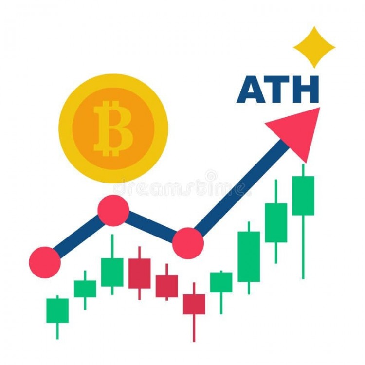 ATHCOIN通過創(chuàng)新改變數(shù)字金融