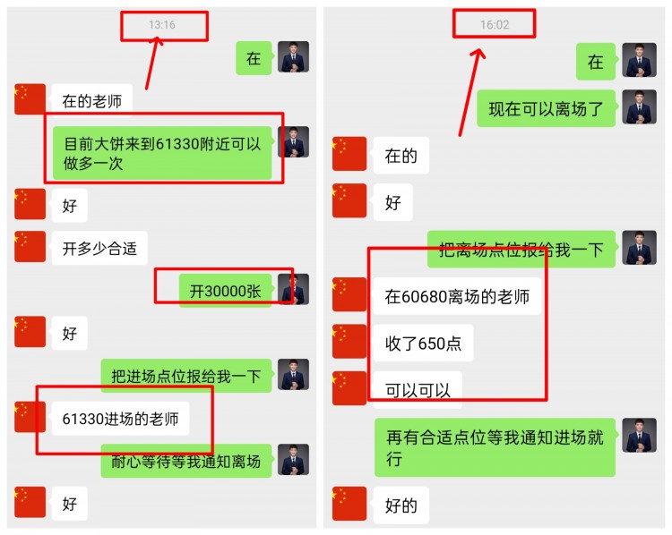 周二晚間思路