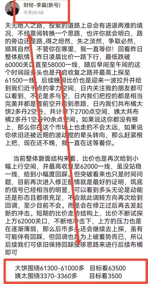 財(cái)經(jīng)老李626日午間比特幣以太坊操作與分析
