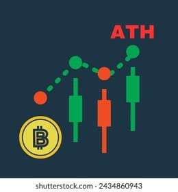 **ATH Coin：開創(chuàng)數(shù)字交易的未來**