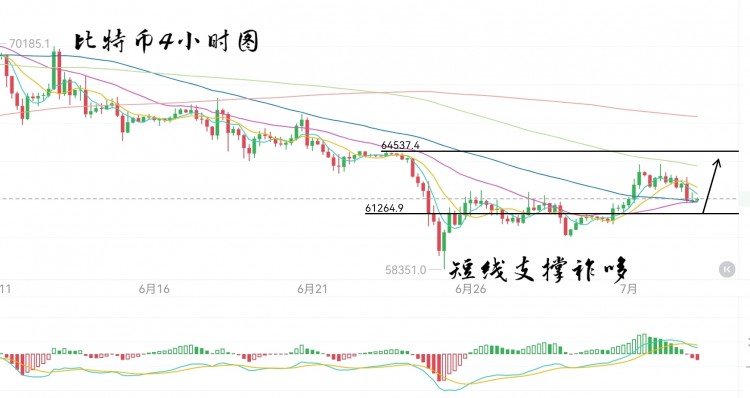 [六邊形的奧特曼]貓咪的日常生活
