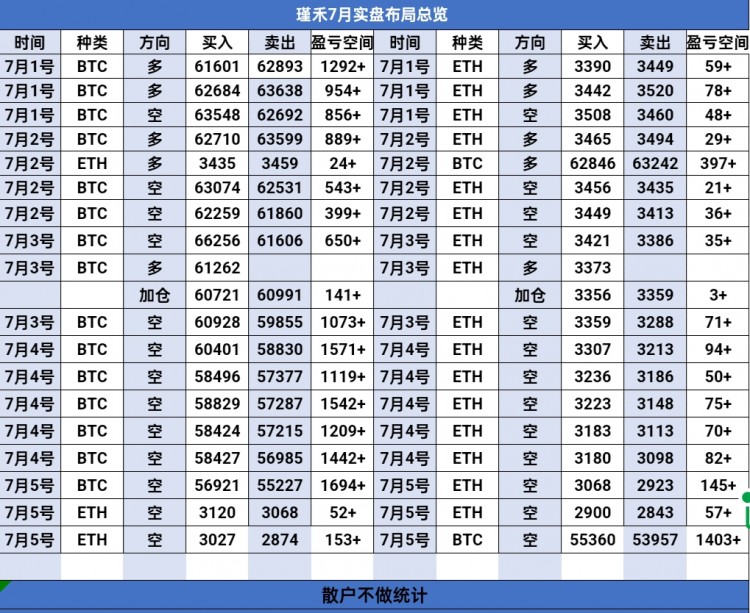 [瑾禾論勢]沐浴陽光，感受溫暖