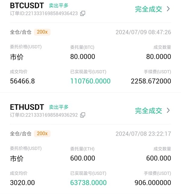 [幣圈有曼霜]旅途中的驚喜