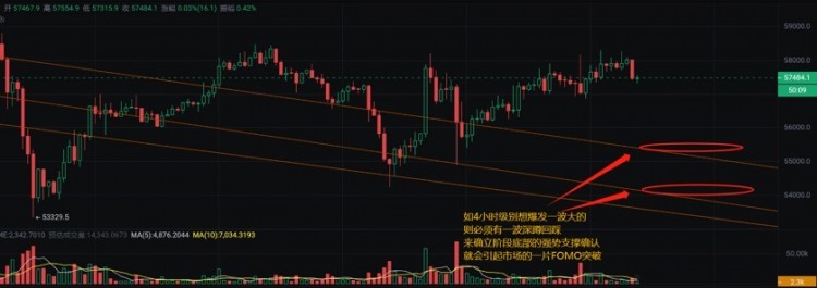 [獨領(lǐng)風騷必暴富]大學招生宣傳