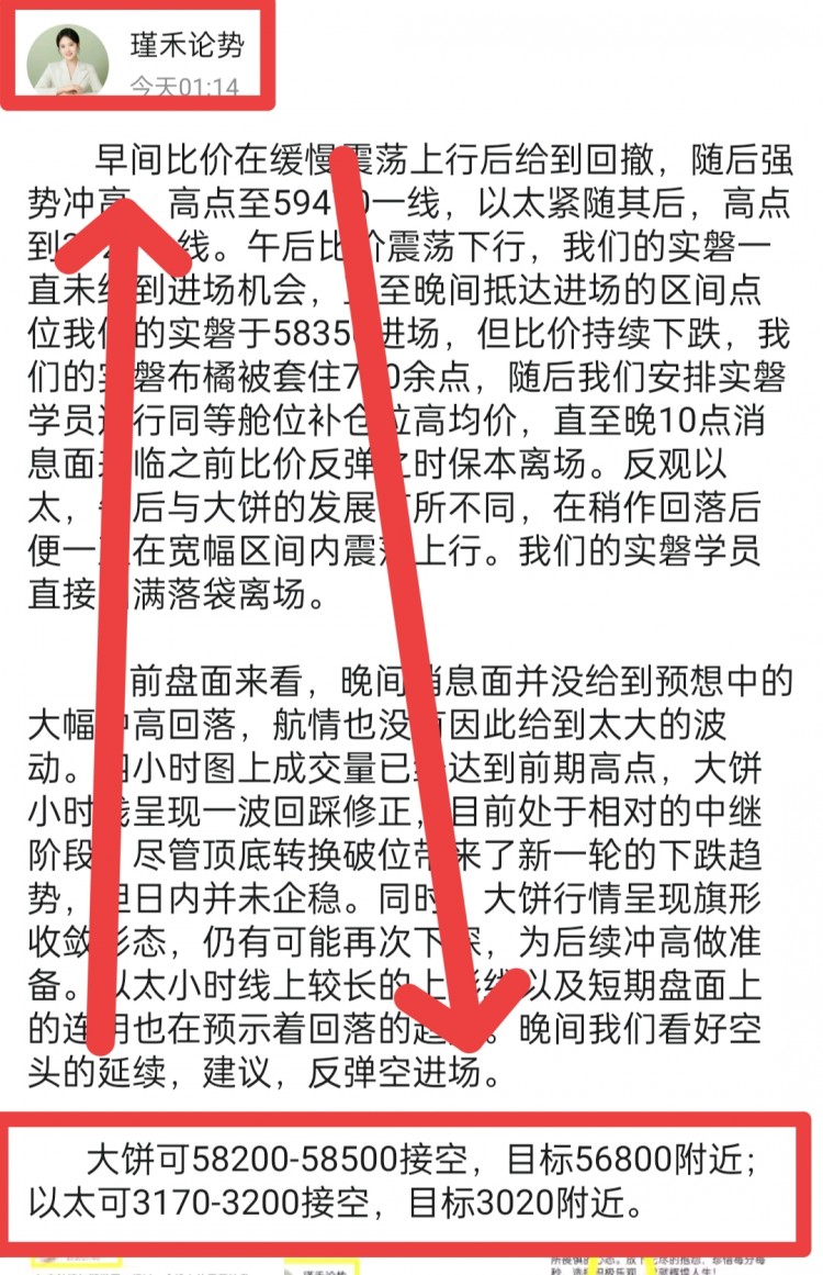 早間分享