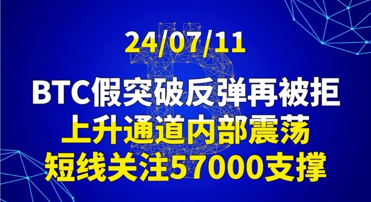 240711BTC假突破反彈再被拒上升通道內(nèi)部震蕩短線關(guān)注57000支撐