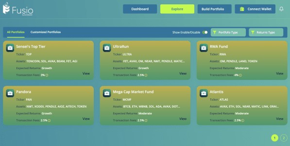CRYPTOFACECRYPTOSENSEI和GREYJABESI加入FUSIOBYBLOCKGUARD擔任精選投資組合經(jīng)理