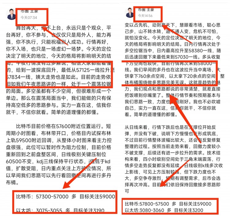 周五早間比特幣以太坊操作思路以及策略分析