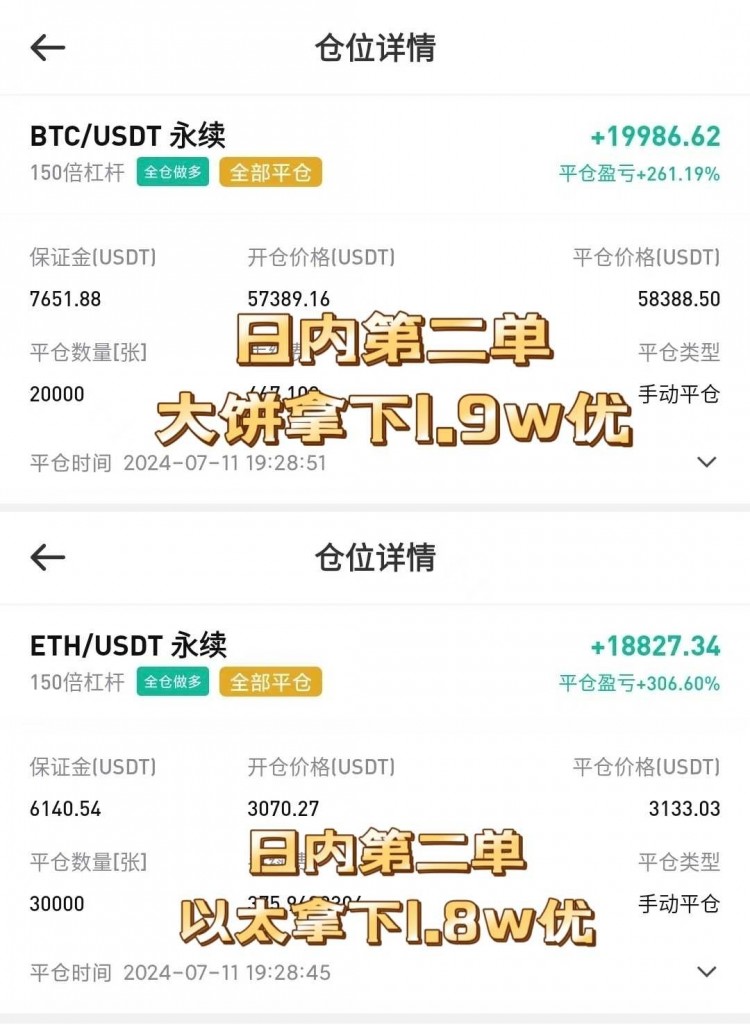 周五早間比特幣以太坊操作思路以及策略分析