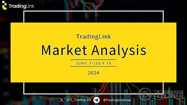 TRADINGLINK七月第二周市場分析