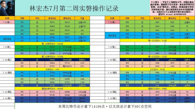 哆頭持續(xù)發(fā)力后市未來可期周一早磐策略已更