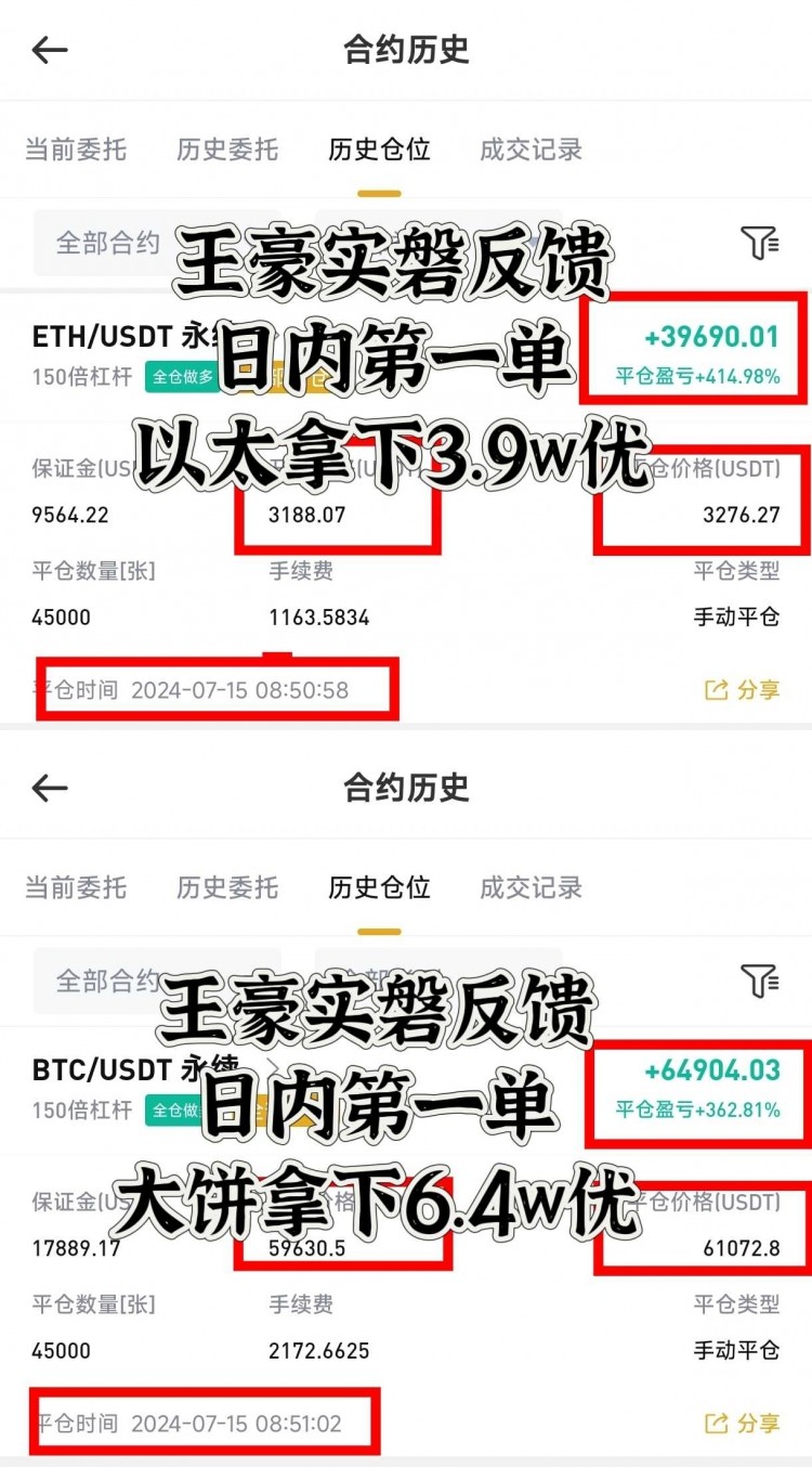 午間比特幣以太坊操作思路以及策略分析給到