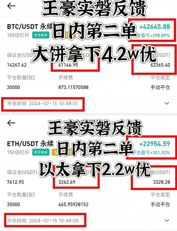 午間比特幣以太坊操作思路以及策略分析給到