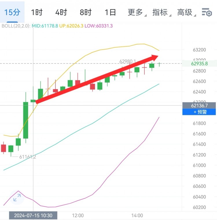 財(cái)經(jīng)李軍下午思路
