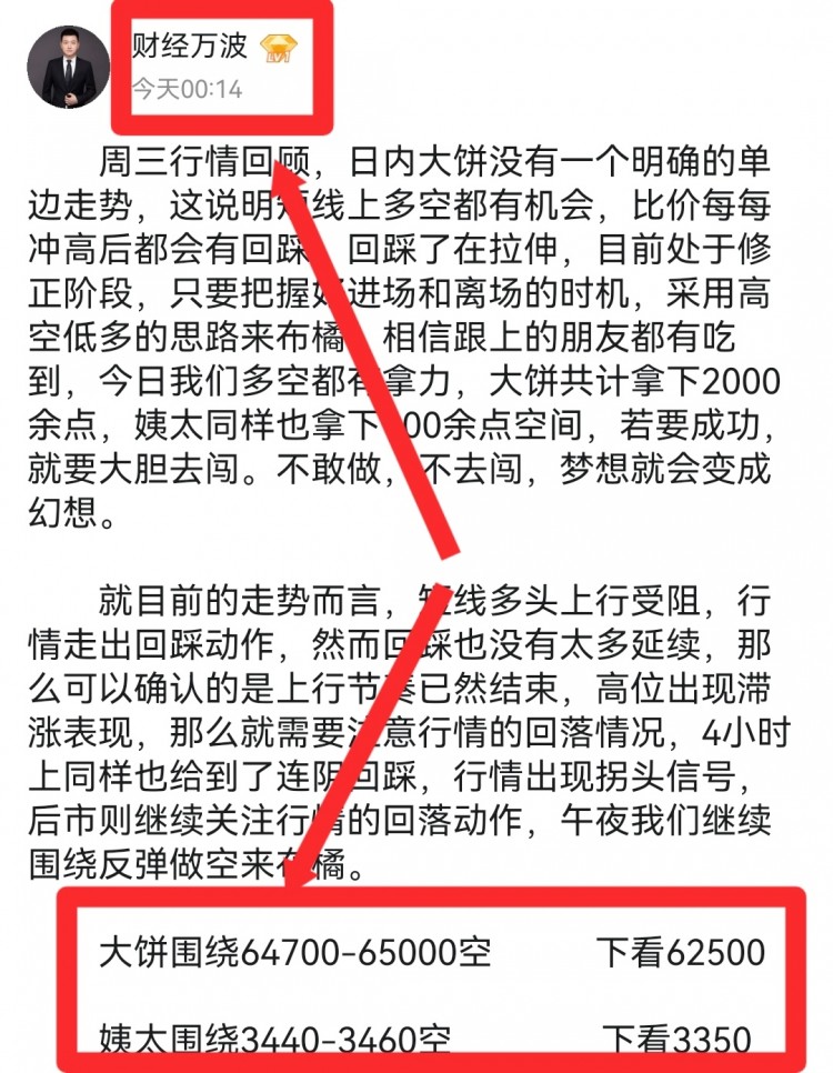 [財經萬波]早間大餅策略分析給到！
