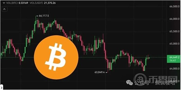 [幣界網(wǎng)]比特幣和以太坊價格下跌