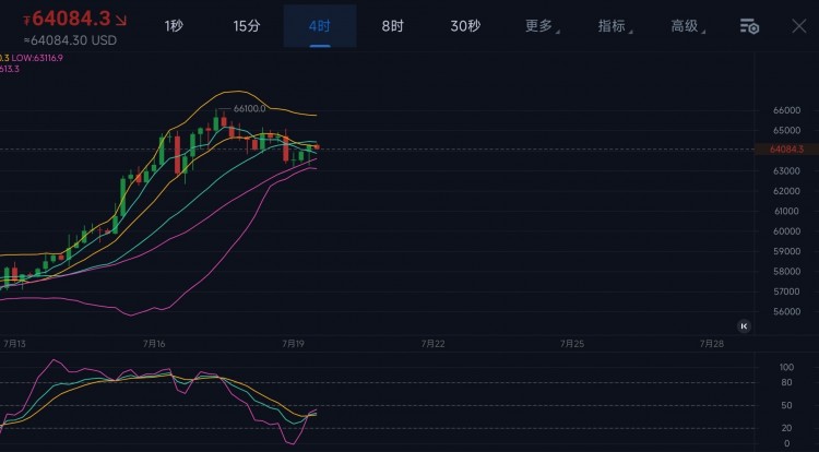 <a title='注冊并實名送比特幣' target='_blank' class='f_a'>比特幣</a>以太坊