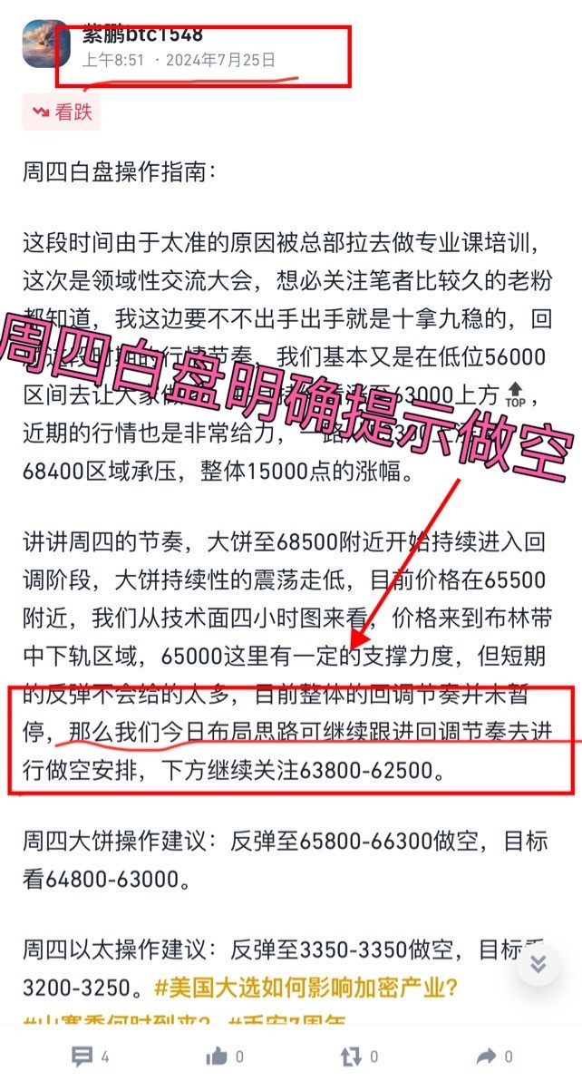 周四早盤(pán)做空拿捏后午后該如何布局