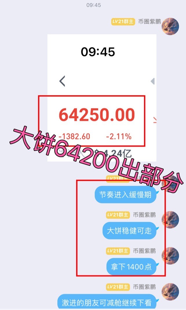 周四早盤(pán)做空拿捏后午后該如何布局