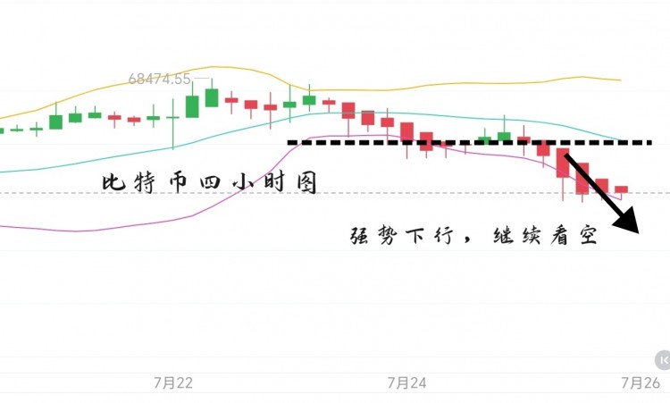 [幣圈君豪]秋日里的溫暖陽光