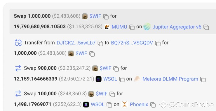 重大兌換250萬美元WIF兌換為SOLANAMEMECOINMUMU
