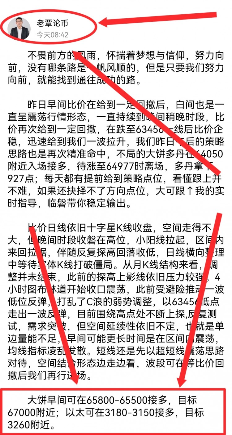 [老覃論幣]晚間策略分享及分析方向