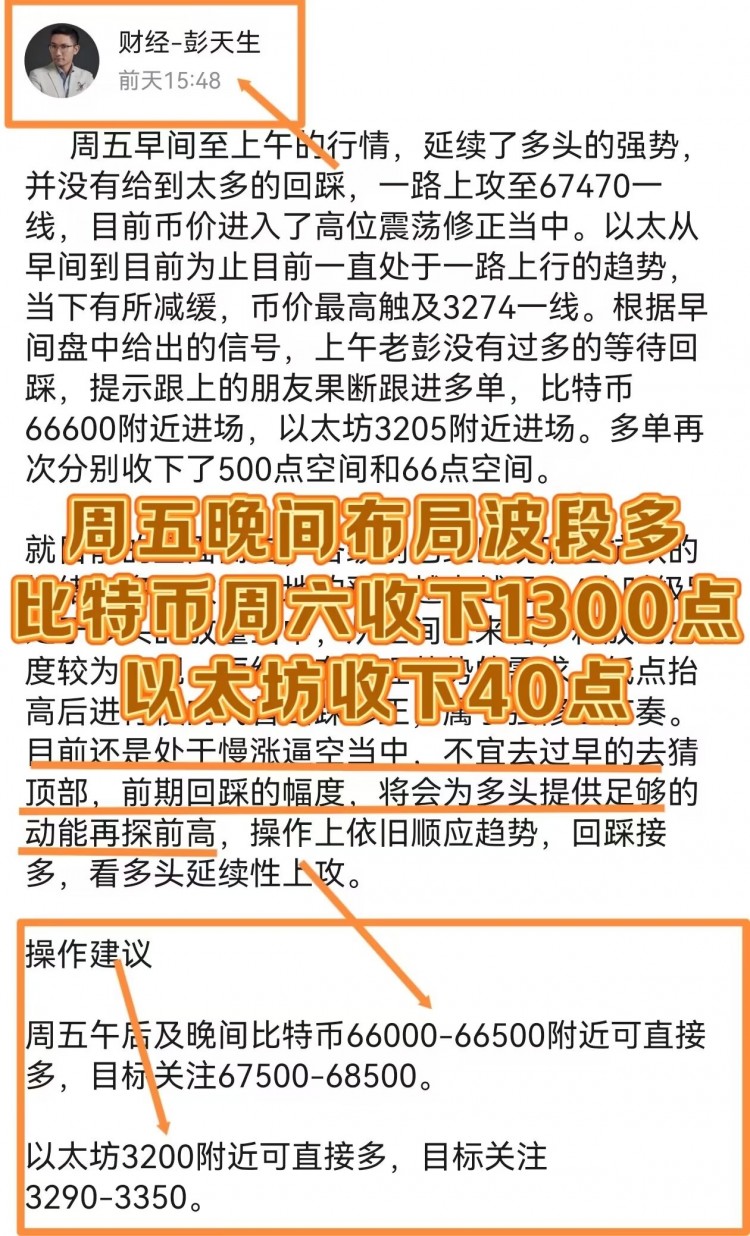 [財(cái)經(jīng)彭天生]彭天生：周一比特幣以太坊操作建議及分析策略