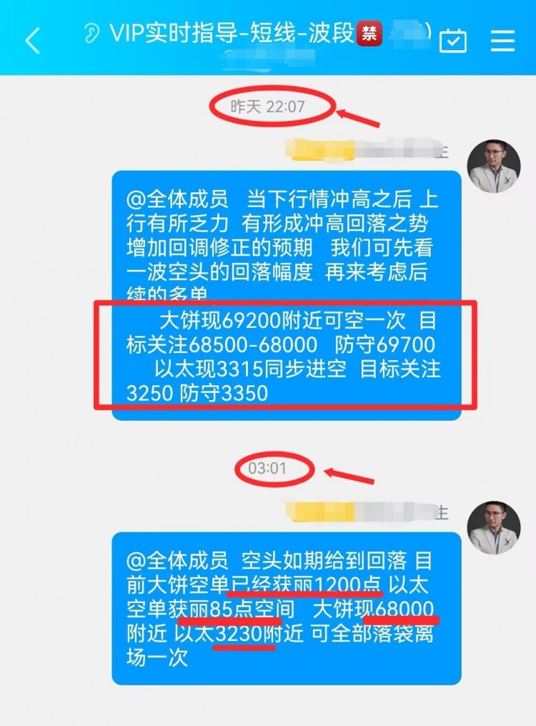 彭天生周一比特幣以太坊操作建議及分析策略
