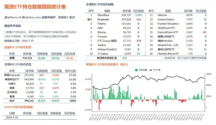 比特幣價格預(yù)測能否突破70000美元大關(guān)
