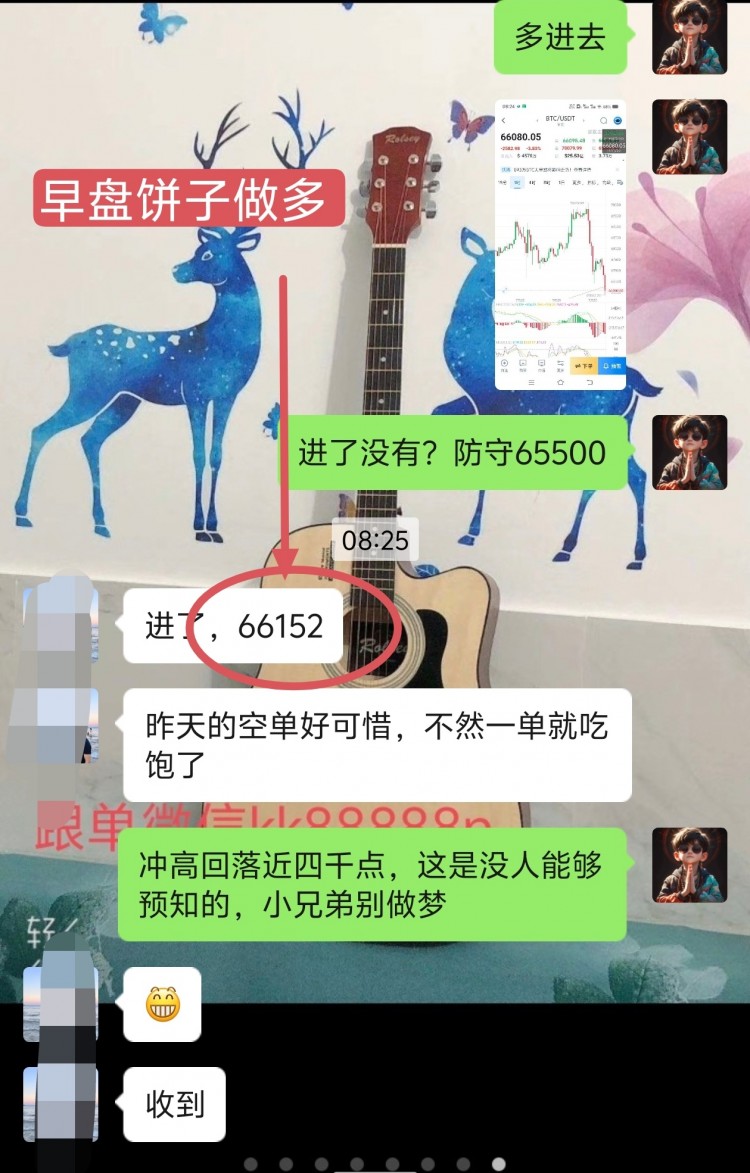 多單收油午后看漲不變后續(xù)操作思路分享