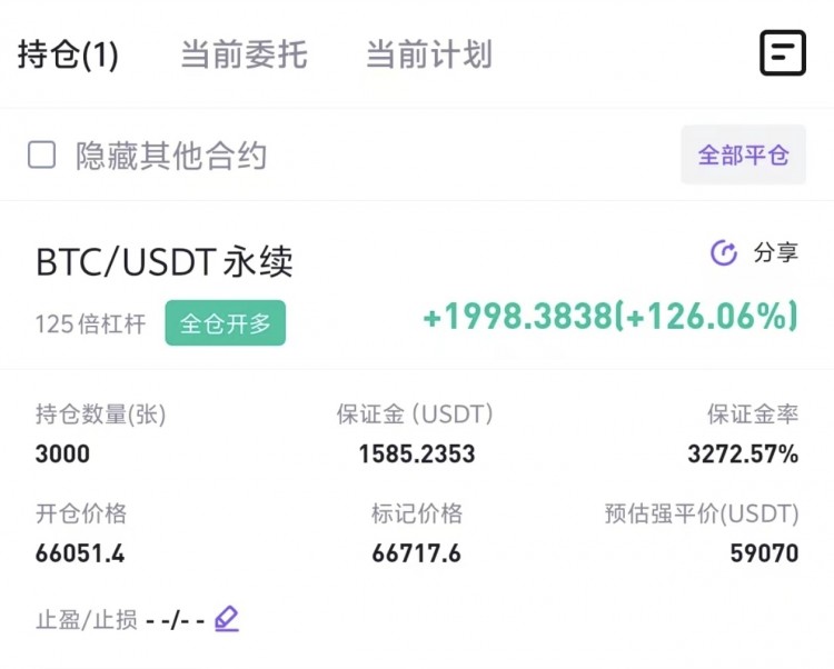 多單收油午后看漲不變后續(xù)操作思路分享