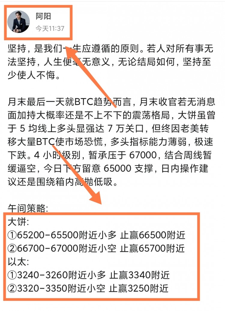 即將打破震蕩格局底部支撐逐步上移