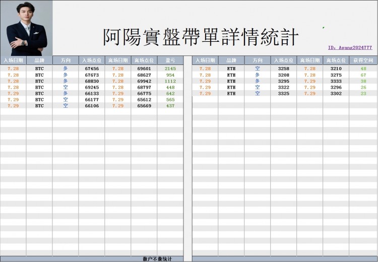 即將打破震蕩格局底部支撐逐步上移
