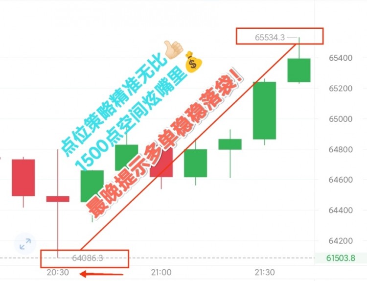 83行情解析緊急通知