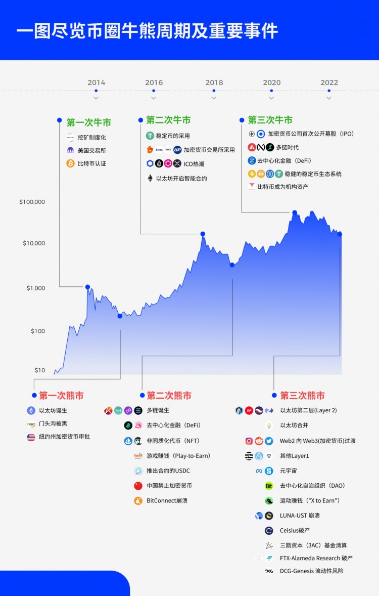 83行情解析緊急通知