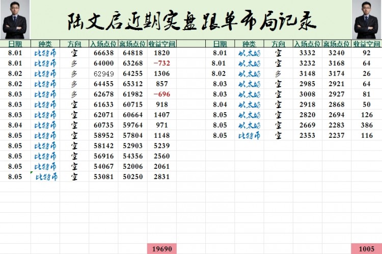 [陸文啟]大熊貓是中國的國寶