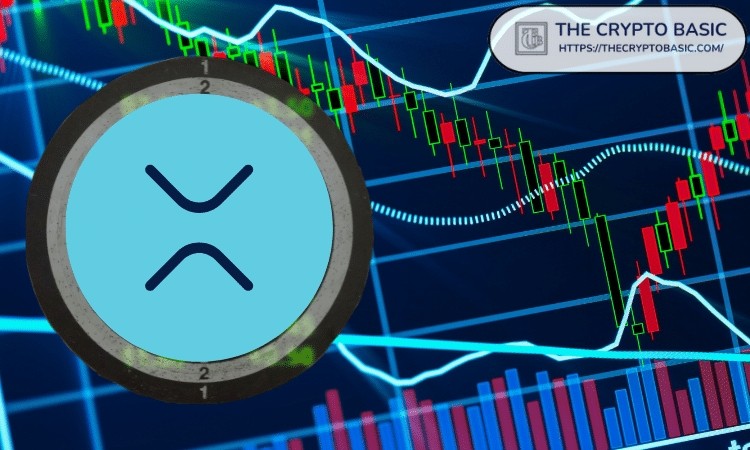 XRP加密貨幣市場復(fù)蘇，上漲20%突破0.50美元，周末或漲至0.65美元