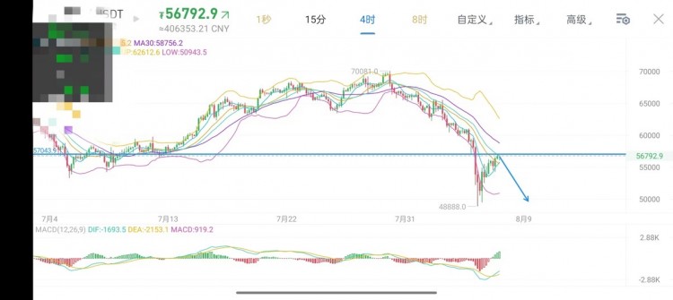 [柏眾--說幣]秋日的美麗景色