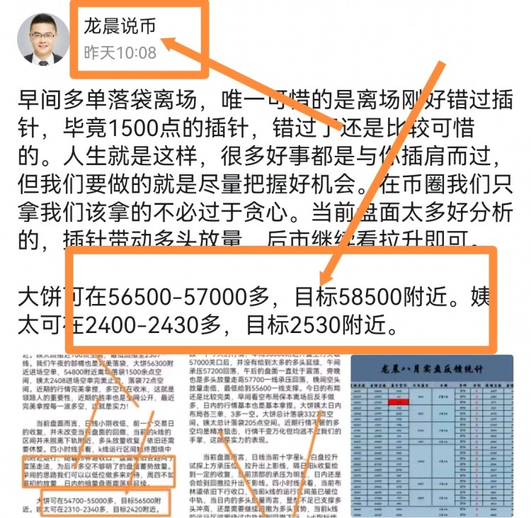回撤繼續(xù)看拉升