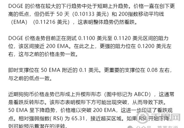 [幣界網(wǎng)]狗狗幣價格上漲6.8%,73%的DOGE持有者已獲利