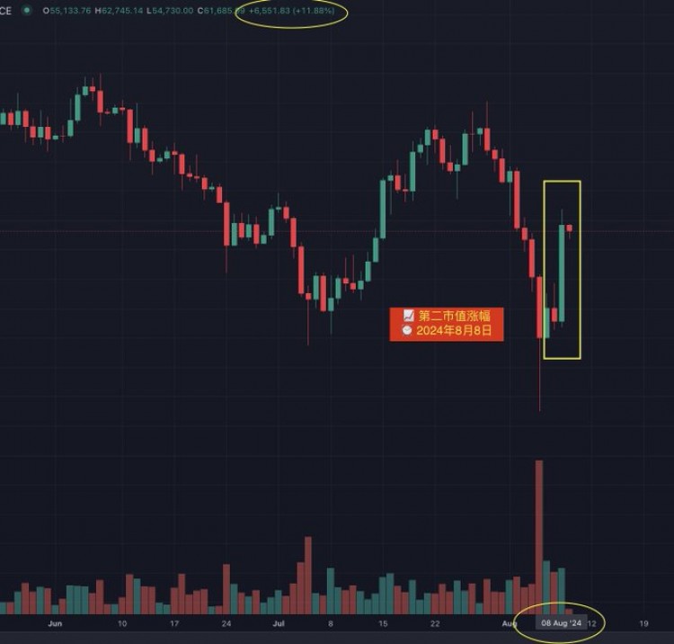 俄羅斯為何允許加密貨幣挖礦合法后又意味著什么