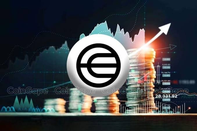 WORLDCOINWLD盡管市場暴跌但多頭仍保持強勁WORLDCOINWLD繼