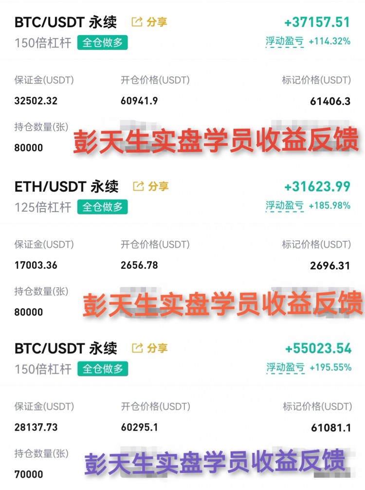 彭天生周一早間比特幣以太坊操作建議新的一周大家早上好比特幣在昨日午后稍晚時段