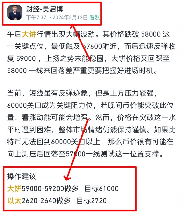 周一早間比特幣以太坊思路以及建議