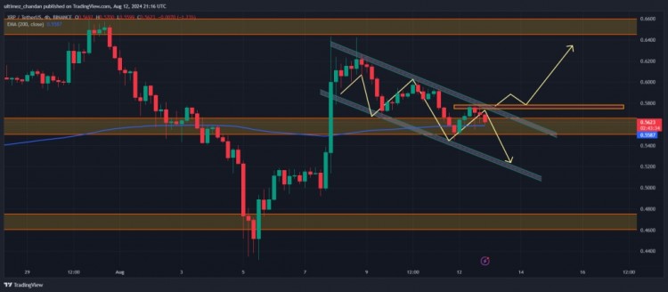 [加密女王]XRP 鯨魚(yú)錢包將價(jià)值 3100 萬(wàn)美元的 5440 萬(wàn)個(gè)代幣轉(zhuǎn)移到交易所。