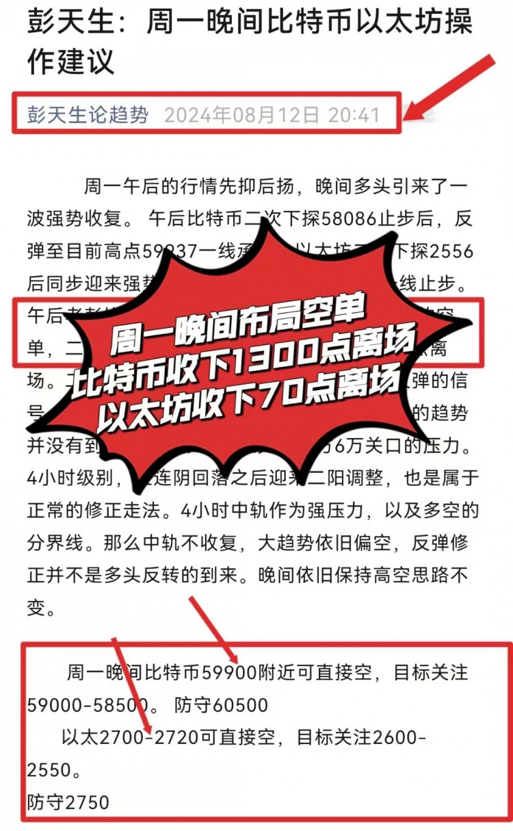 彭天生周二晚間比特幣以太坊操作建議