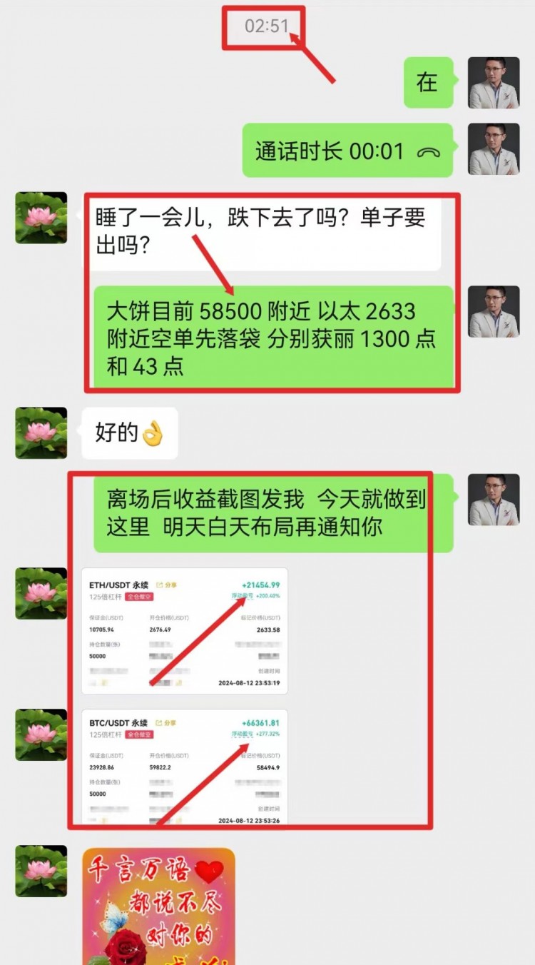 彭天生周二晚間比特幣以太坊操作建議