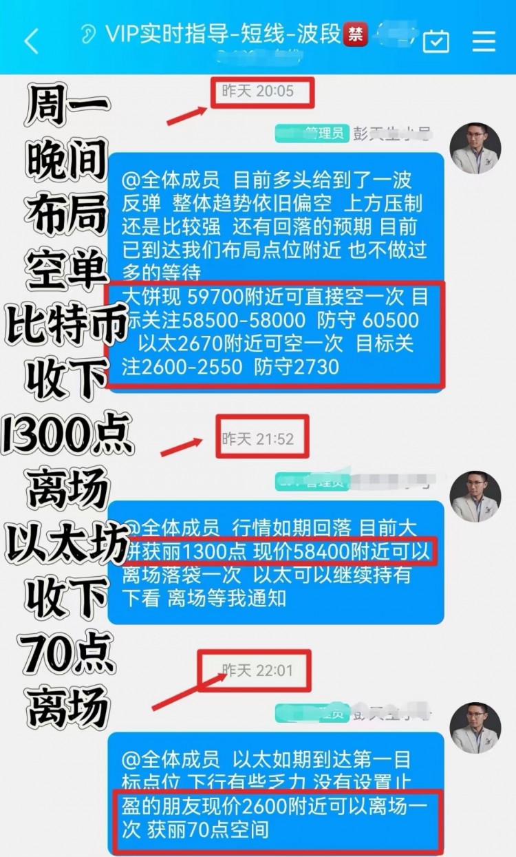 彭天生周二晚間比特幣以太坊操作建議
